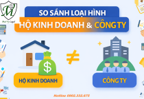 KIẾN THỨC VỀ CHUYỂN ĐỔI HỘ KINH DOANH LÊN CÔNG TY