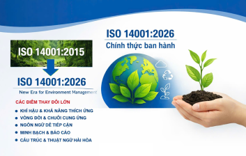 KỶ NGUYÊN MỚI CỦA HỆ THỐNG QUẢN LÝ MÔI TRƯỜNG ISO 14001:2026